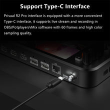 Load image into Gallery viewer, Prisual R2 Pro Video Switcher 4-Channel HDMI Live Streaming Audio Mixer HDMI Switcher 5.5 Inch FHD 1080p LCD Screen 60FPS PTZ Controller USB Recording (Does not Support 4K)
