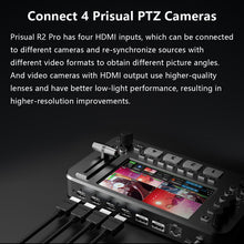 Load image into Gallery viewer, Prisual R2 Pro Video Switcher 4-Channel HDMI Live Streaming Audio Mixer HDMI Switcher 5.5 Inch FHD 1080p LCD Screen 60FPS PTZ Controller USB Recording (Does not Support 4K)
