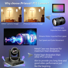 Load image into Gallery viewer, Prisual NDI PTZ Camera 20X with Auto Tracking HDMI, USB, 3G-SDI, IP, TEM-20N Pro
