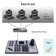 Load image into Gallery viewer, Prisual NDI PTZ Camera 20X Optical Zoom HDMI/SDI/IP PTZ Bundle (2pcs) with IP Joystick Controller PoE Keyboard,Contains 3 Items
