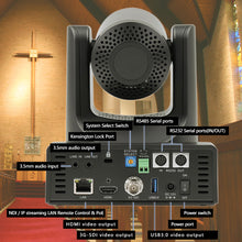 Load image into Gallery viewer, Prisual NDI PTZ Camera 20X with Auto Tracking HDMI, USB, 3G-SDI, IP, TEM-20N Pro
