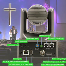 Load image into Gallery viewer, Prisual 4K NDI PTZ Camera HDMI/SDI/USB/IP and PoE, AI Auto Tracking for Church Video Production Live Streaming
